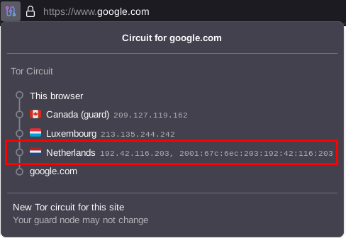 Tor circuit 2